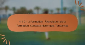4-1-2-1-2 Formation : Évolution de la formation, Contexte historique, Tendances