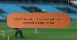 4-1-2-1-2 Formation : Conservation du ballon, Schémas de passes, Tempo