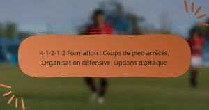 4-1-2-1-2 Formation : Coups de pied arrêtés, Organisation défensive, Options d’attaque