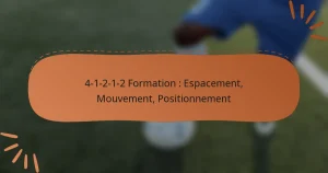 4-1-2-1-2 Formation : Espacement, Mouvement, Positionnement
