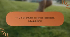 4-1-2-1-2 Formation : Forces, Faiblesses, Adaptabilité