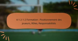 4-1-2-1-2 Formation : Positionnement des joueurs, Rôles, Responsabilités