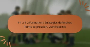 4-1-2-1-2 Formation : Stratégies défensives, Points de pression, Vulnérabilités