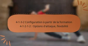4-1-3-2 Configuration à partir de la formation 4-1-2-1-2 : Options d’attaque, flexibilité