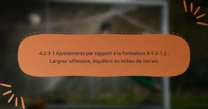 4-2-3-1 Ajustements par rapport à la formation 4-1-2-1-2 : Largeur offensive, équilibre au milieu de terrain