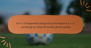 4-3-1-2 Changement tactique de la formation 4-1-2-1-2 : surcharge au milieu de terrain, jeu de soutien
