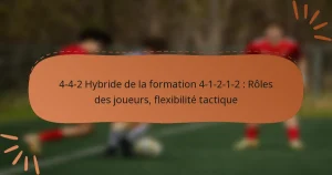 4-4-2 Hybride de la formation 4-1-2-1-2 : Rôles des joueurs, flexibilité tactique