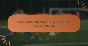 Ailiers dans le 4-1-2-1-2 : Largeur, Centres, Soutien défensif