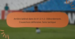 Arrière latéral dans le 4-1-2-1-2 : Débordement, Couverture défensive, Sens tactique