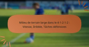 Milieu de terrain large dans le 4-1-2-1-2 : Vitesse, Dribble, Tâches défensives
