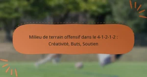 Milieu de terrain offensif dans le 4-1-2-1-2 : Créativité, Buts, Soutien