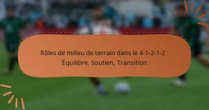 Rôles de milieu de terrain dans le 4-1-2-1-2 : Équilibre, Soutien, Transition